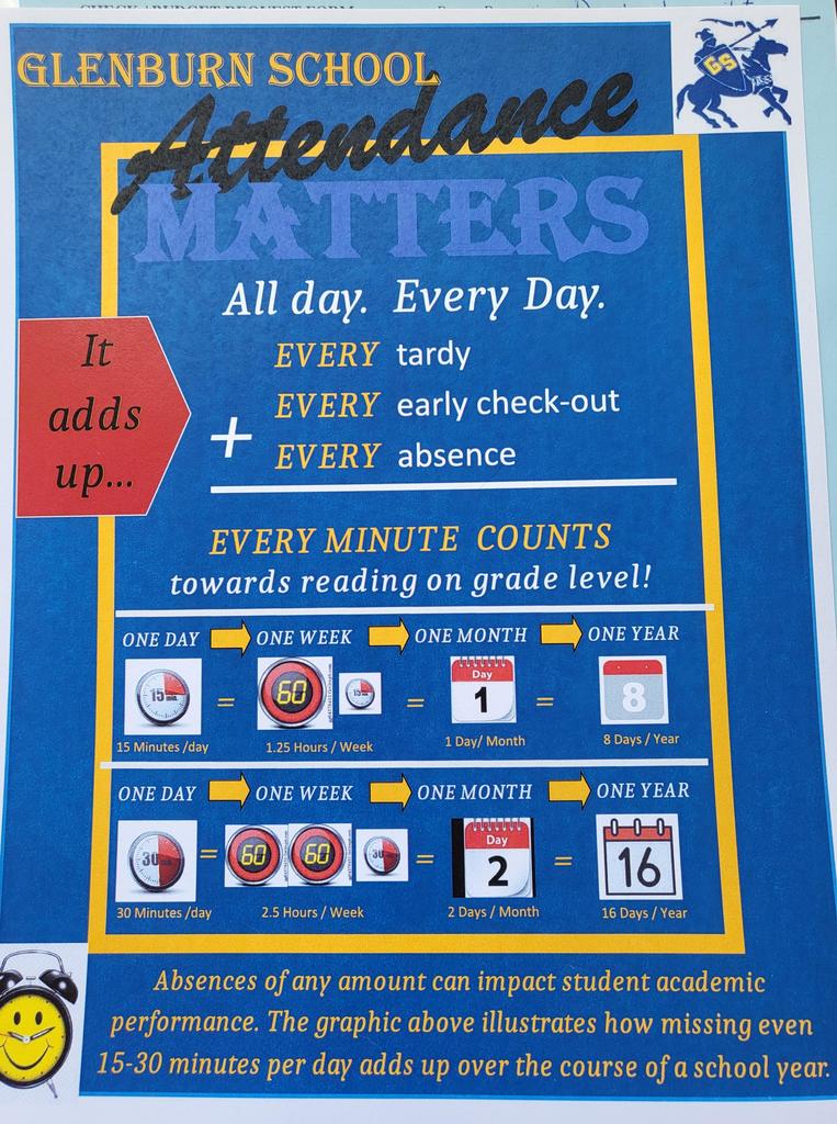 Attendance Matters, All Day, Every Day!!